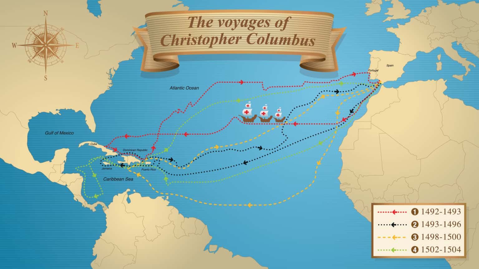 Christoph Kolumbus: Biographie, 4 Expeditionen + 4 Fakten